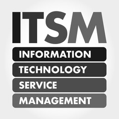 ITSM - Information Technology Service Management acronym, business concept background