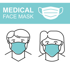 Poster information, man and woman in medical face mask protection.