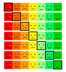 Seven Color Faces Feedback/Mood. Set seven faces scale - smile neutral sad - isolated vector illustration. Rank or level of satisfaction rating. Flat design. Vector EPS10. 