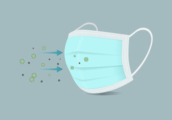 Disposable protective  Face Mask 3 layers Anti Virus High Density Hospital Standard. Medical mask property for Dust  protection pm2.5, virus outbreak protection or health. vector illustration. 