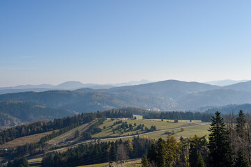 panoramic view of the mountains