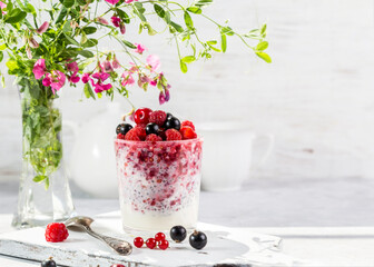 Image with dessert.
