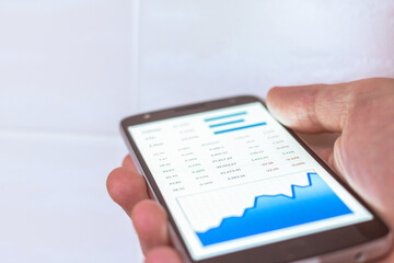 Mobile device stock market investment and pricing graph.  Share market data and knowledge.