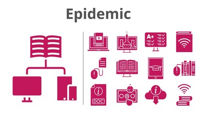 epidemic set. included chemistry, audiobook, ebook, books, test, school, learn, book, student-tablet, doc, information, click icons. filled styles.
