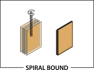 Book binding technique: spiral bound.