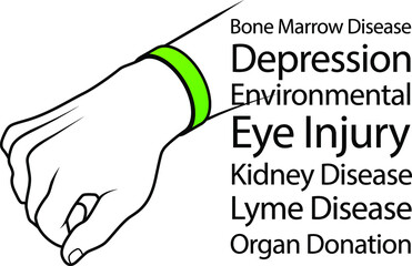 A hand with a cause bracelet. Green, Bone Marrow Disease, Depression, Environmental, Eye Injury, Kidney Disease, Lyme Disease, Organ Donation.