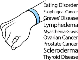 A hand with a cause bracelet. Light blue, Eating Disorder, Esophageal Cancer, Graves' Disease, Lymphedema, Myasthenia Gravis, Ovarian Cancer, Prostate Cancer, Scleroderma, Thyroid Disease.