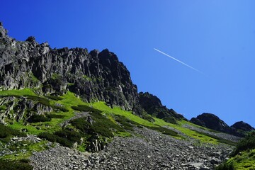 European High Mountains