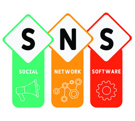 social networking service - SNS - is an online platform which people use to build social networks or social relationship with other people. Vector Illustration with icons
