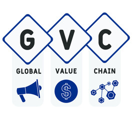 GVC, Global Value Chain. Concept with keywords, letters and icons. Colored flat vector illustration. Isolated on white background.