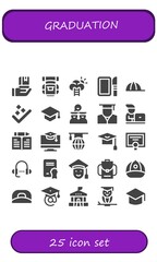 Modern Simple Set of graduation Vector filled Icons