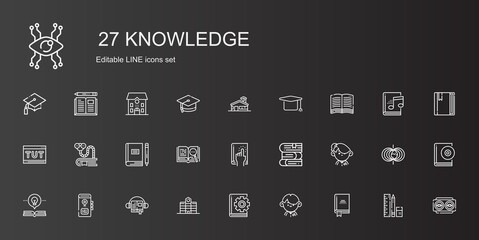 knowledge icons set