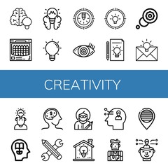 creativity simple icons set