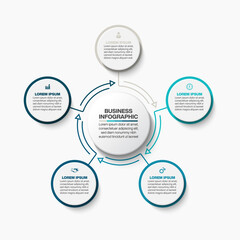 Obraz premium Business circle. timeline infographic icons designed for abstract background template milestone element modern diagram process technology digital marketing data presentation chart Vector 