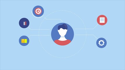 Buyer persona, marketing segment, user that may use product and service of the online business, customer data analysis and targeting new customer, increasing online sales concept. 2d animation video.