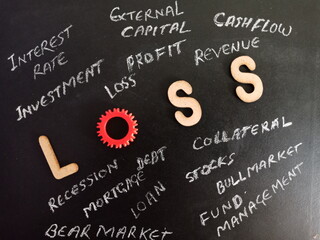 financial word cloud on chalkboard for business study background.