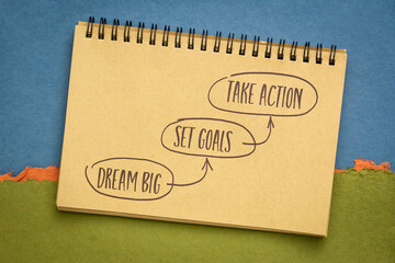 dream big, set goals, take action - motivational advice or reminder - handwriting in a spiral sketchbook, business or personal development concept