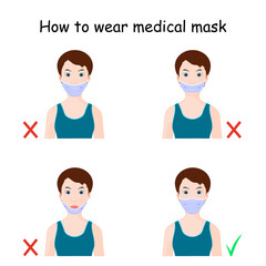 how to wear a protective mask correctly.