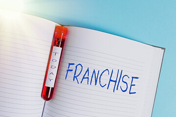 Writing note showing Franchise. Business concept for right or license granted to an individual or...