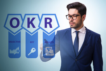 OKR concept with objective key results and businessman