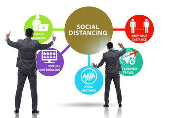 Concept of office social distancing during covid-19 pandemic
