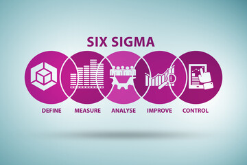 Six sigma illustration - lean management concept