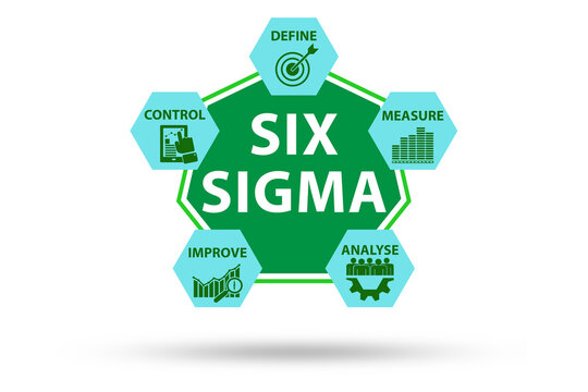 Six sigma illustration - lean management concept