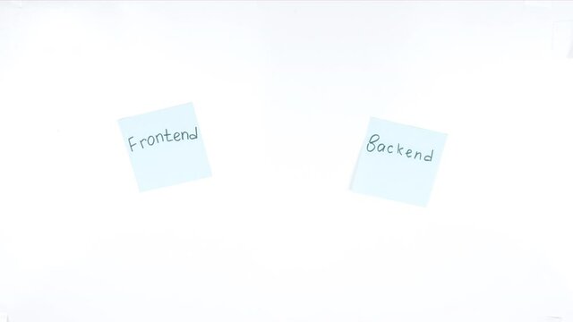 Sticking note with a frontend and backend text.
