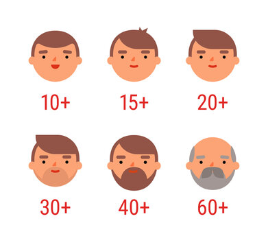 Vector set of flat icons depicting male faces of various age (child, teenager, young, adult, old). Lifecycle avatars from young to old age isolated on white background