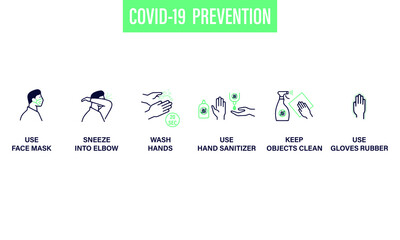Prevention line icons set isolated on white. contour symbols Coronavirus Covid 19 pandemic banner. Quality design elements mask, gloves, wash disinfect hands