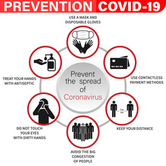 Round infographic of coronavirus prevention banner template. Wash your hands, do not touch your face, disinfect and stay at home. Outbreak of influenza, the risk to the health of the population