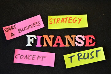 SLOWO FINANSE © czany