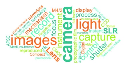 word cloud concept about camera