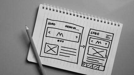 Website Design Wireframe Examples Of Web And Mobile Wireframe Sketches Printable