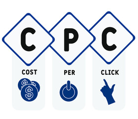 CPC Cost Per Click. business concept. word lettering typography design illustration with line icons and ornaments.  Internet web site promotion concept vector
