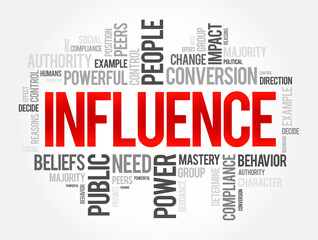 Influence word cloud collage, business concept background