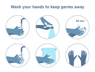 Vector illustration 'Wash your hands to keep germs away'. Set of 6 icons of washing hands step by step. Handwashing infographic for health posters, memos, banners.