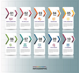 Infographic Digital Marketing template. Icons in different colors. Include Digital Marketing, Pay Per Click, Blog Management, Advertising and others.