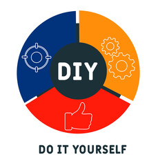 DIY - Do It Yourself acronym, business concept. word lettering typography design illustration with line icons and ornaments.  Internet web site promotion concept vector layout.
