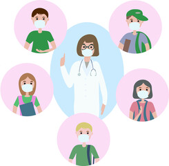 The doctor explains to children the need to wear a medical mask. For protection against viral diseases, environmental and air pollution.  Illustration of flat vectors