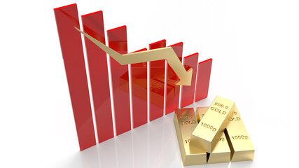gold bar and chart arrow down for gold price content 3d rendering