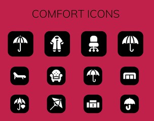 Modern Simple Set of comfort Vector filled Icons