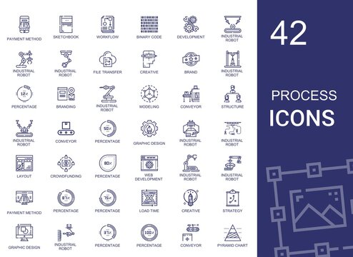 process icons set