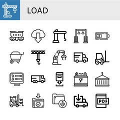 Set of load icons