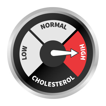 Indicator showing high cholesterol level.