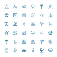 Editable 36 forest icons for web and mobile