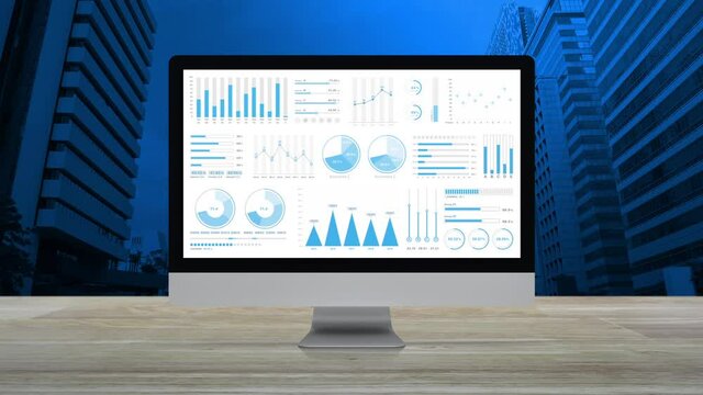 Statistics graphs, charts and diagrams data on modern computer monitor screen on wooden table over office city tower and skyscraper, Business financial intro motion background