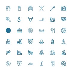 Editable 36 danger icons for web and mobile