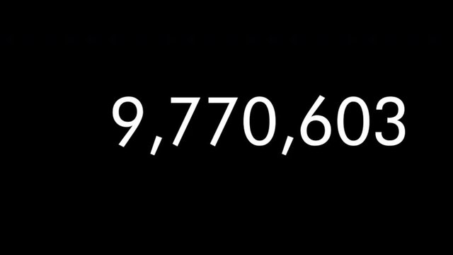 People counter, like counts or Followers Count