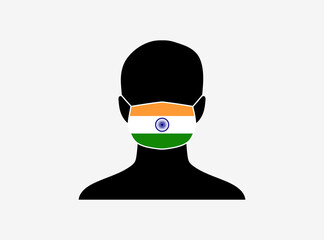 A silhouette of a person wearing a mask with the flag of India on it. Vector illustration.